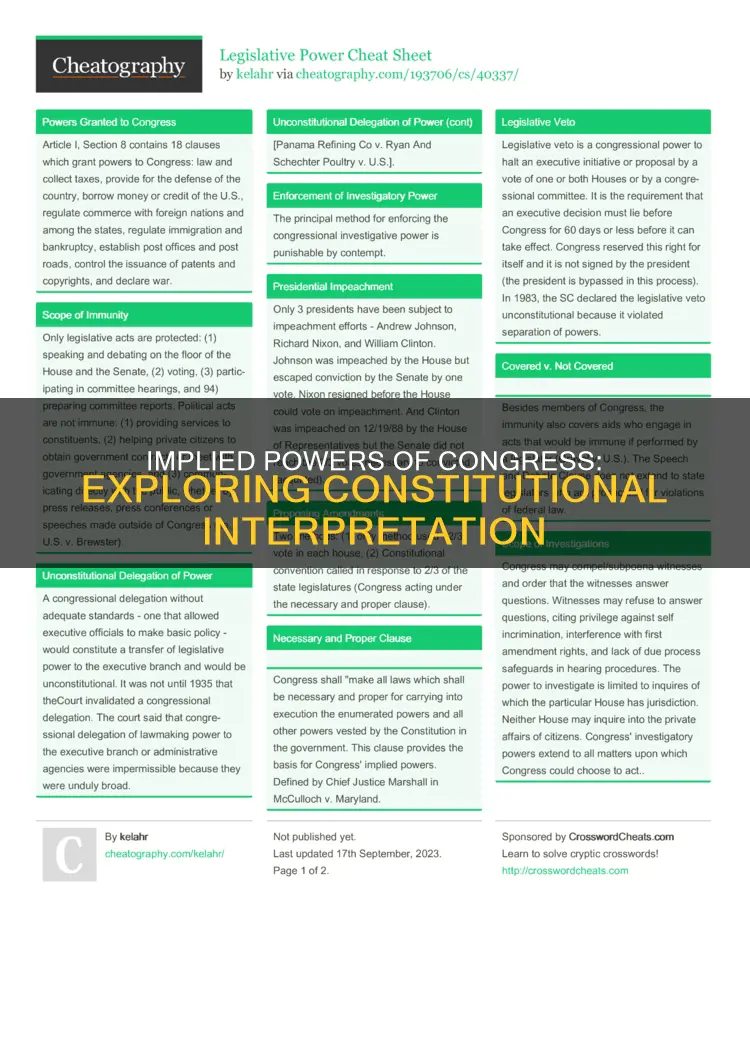 where in the constitution are implied] powers of congress